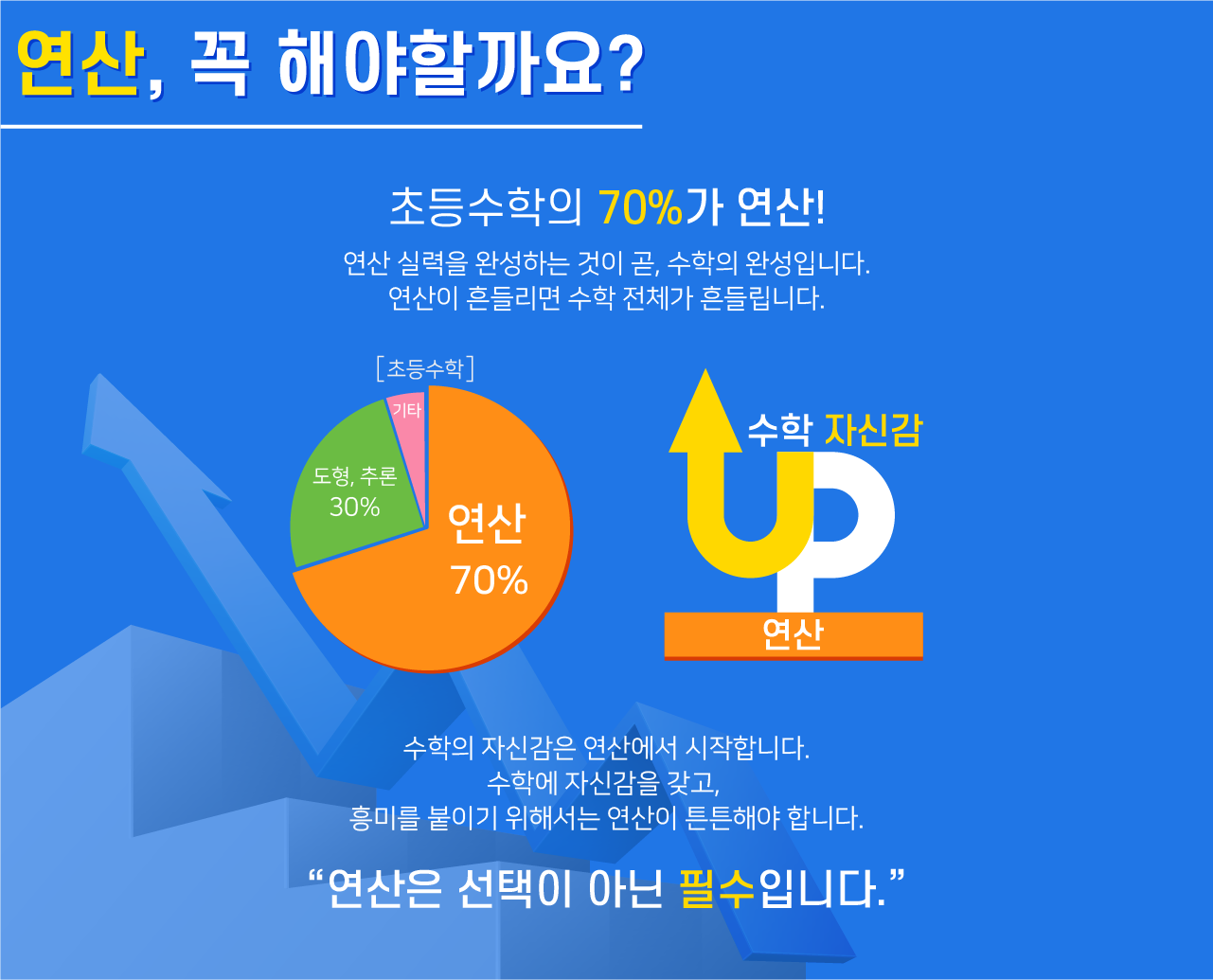 연산학습지