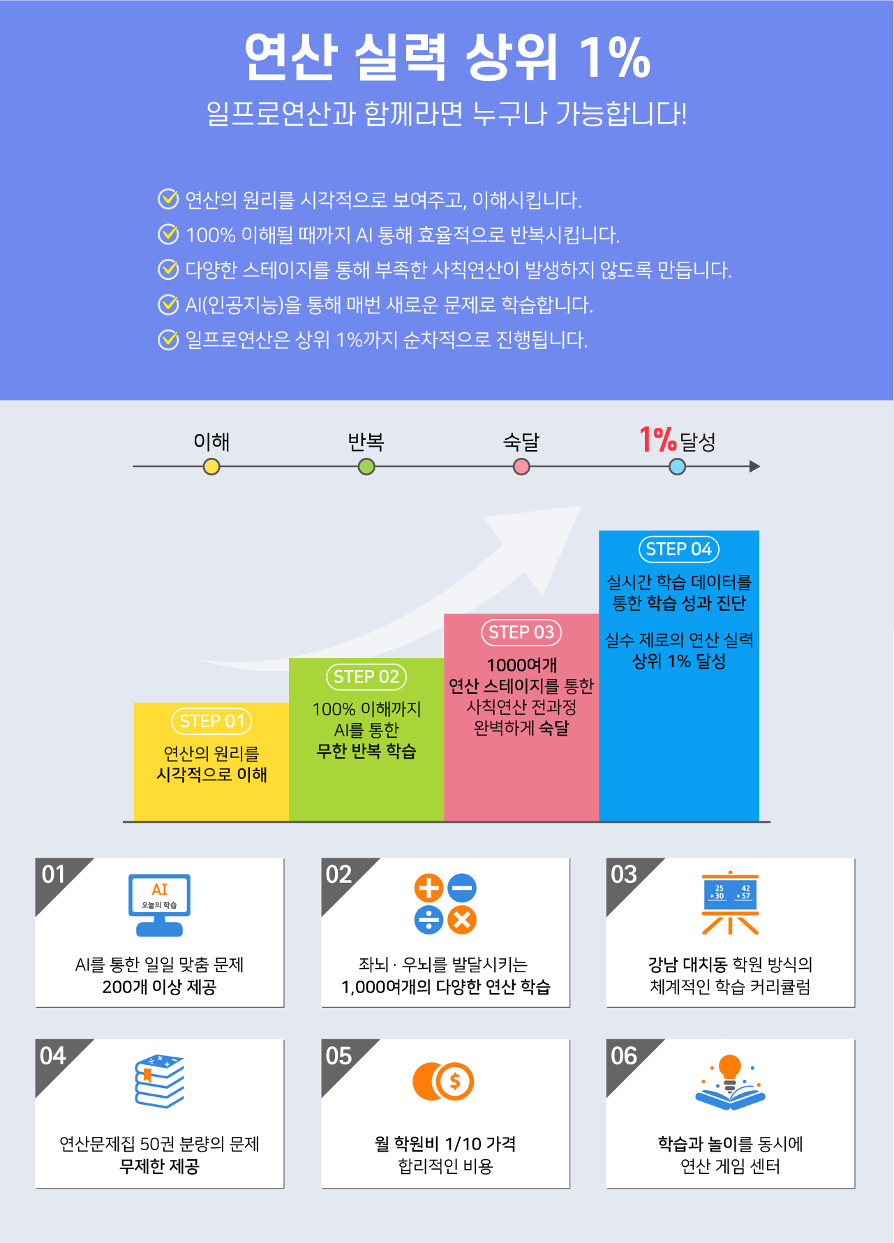 연산학습지