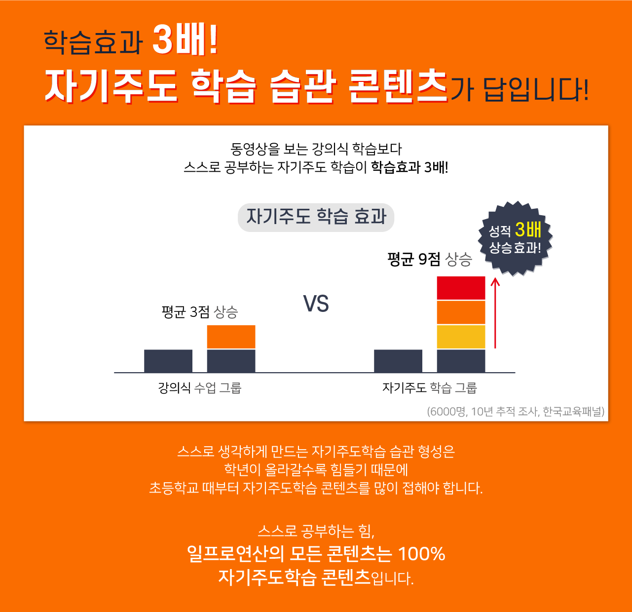 연산학습지